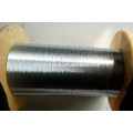 Fio de ferro galvanizado (fabricante)